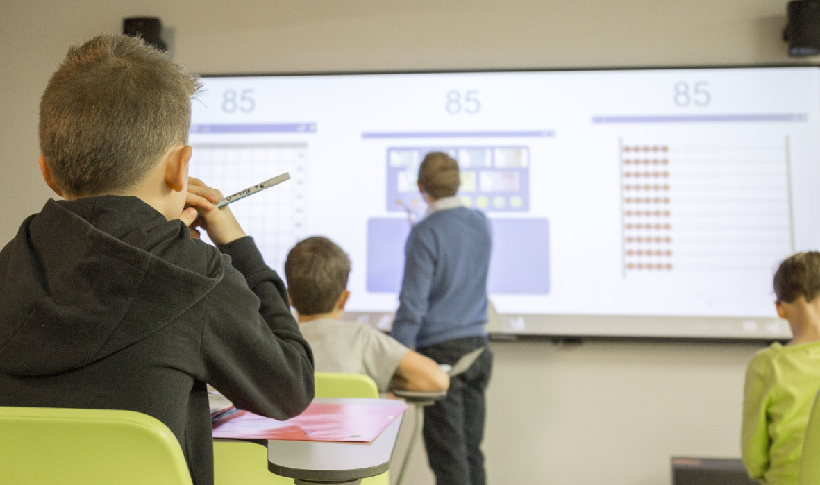 interactive whiteboard