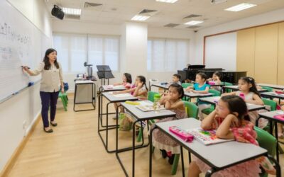 Why Schools with Small Class Sizes Lead to Better Student Success