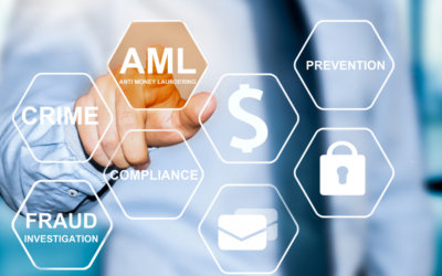 Why Your Business Needs Regular AML Compliance Audits: