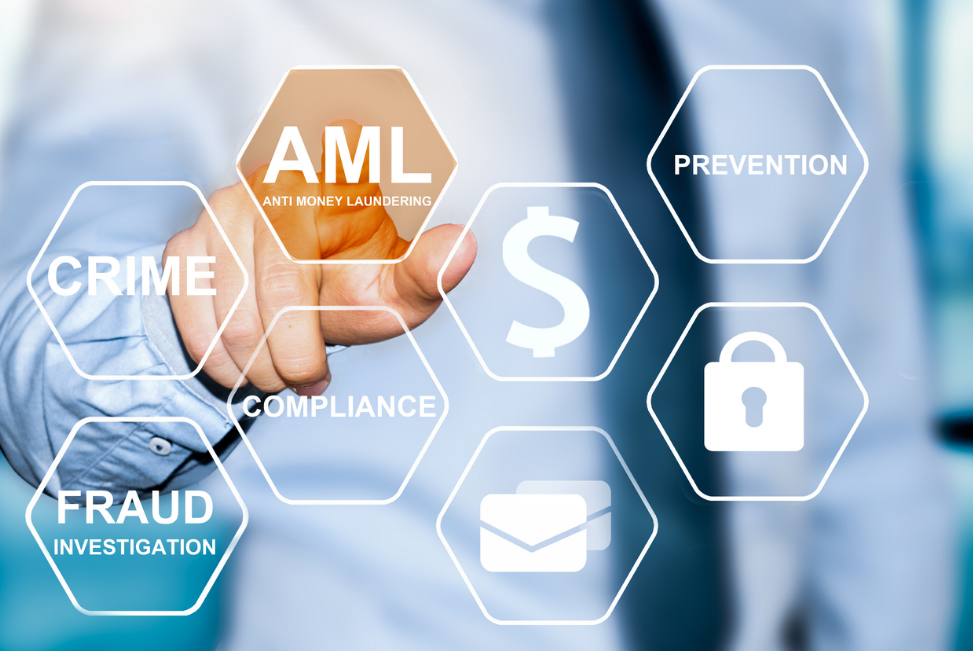 AML compliance audit