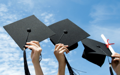 The Role of Graduation Caps in Celebrating Academic Milestones