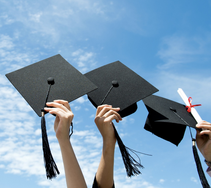 The Role of Graduation Caps in Celebrating Academic Milestones